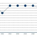 연세대제일체육관 이미지