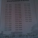 함덕초등학교 이미지