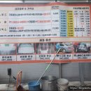 선우셀프주유소 이미지