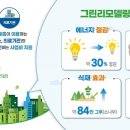 선도보건진료소 이미지