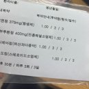 미진약국 이미지