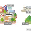 봉곡동170 이미지