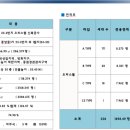 중앙동228 이미지