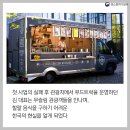 (주)푸드코리아 이미지