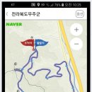 향로산 약수터 이미지