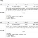 생활중국어회화(중급/원어민) 이미지