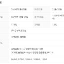 한들물빛 초등학교 앞 이미지