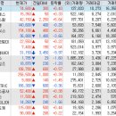 유한엘에스(유한LS) 이미지