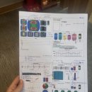 회룡본한의원 이미지