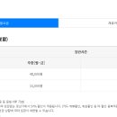 워터짐 이미지