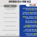 이선호농장 이미지