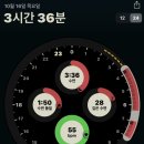 마라화나마라탕