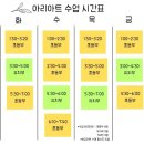 아리아트미술학원