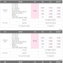 미래로 산후조리원 이미지