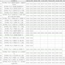 백세건강한약국 이미지