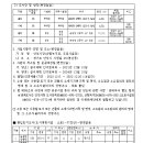 광장35호 이미지