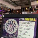다트윈 이미지