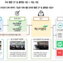 미스터블루 티스토리
