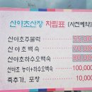 산야초산장 이미지