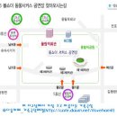 ♣.[B석!!]_&#39;러시아 볼쇼이 동물서커스&#39;▒2005.2.20(일).오후_2시▒★50%할인!_선착순 마감!!★ 이미지