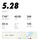 다사랑맥주