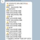 나트랑 엘라운지스파 라운지스파 로얄살롱 웰스파 후기