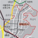 한국토지주택공사위례사업본부