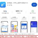 금곡도서관 | 부산 스마트도서관 덕천역 이용방법 및 후기