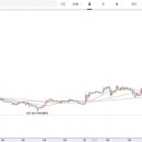 (주)퀀텀홀딩스 이미지