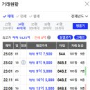 휘경34 이미지