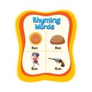 영어그림책과 파닉스 이미지