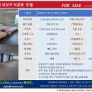 청주시 원도심 호텔, 모텔 매매 이미지