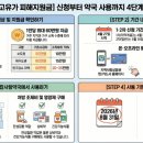 더드림약국 이미지