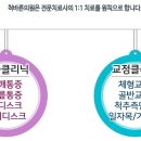 바른의원 이미지