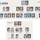 삼천리상사 이미지