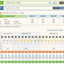 Re:아름다운 봄날, 순천으로 떠나는 탐매여행探梅旅行-버스좌석표 이미지