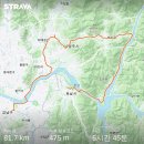 왕숙천 자전거도로(진관리)[진관-1] | 2021 첫 장거리 라이딩(ft. 옛 경춘선)
