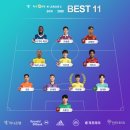 2020 K리그1 서울vs수원 이미지