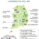 에이엠특장써비스