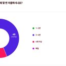 마홀수영장