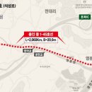 석성로 이미지