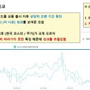 Plus25 이미지