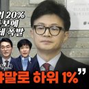 이재명이야말로 하위 1% 아닌가 이미지