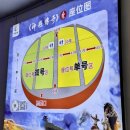 360도 회전 관람석의 압도적 스케일, 화하성 '신유전기' 공연 후기