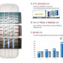 정인타이어 이미지