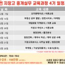 지장고부동산중개 네이버블로그