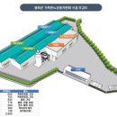 봉화축산 이미지