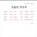부광물산