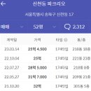 매탄동197~삼성아파트1동 앞 | 임장후기) 장미아파트 재건축진행상황,시세확인 &amp; 파크리오 아파트도 좋더라 ~