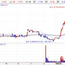 리메드케어 이미지